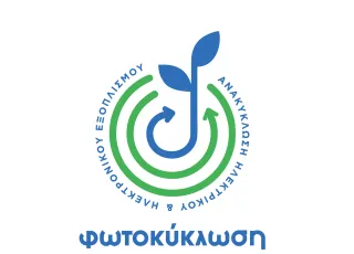 fotokyklosi