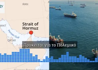 Η ανακοίνωση του ναυτικού των Φρουρών της Επανάστασης για το κλείσιμο των Στενών του Ορμούζ