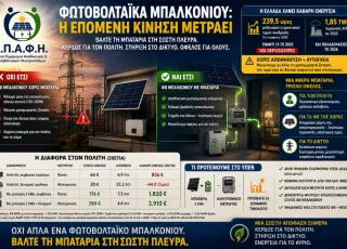 φωτοβολταικα
