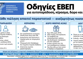 ΠΙΝΑΚΑΣ